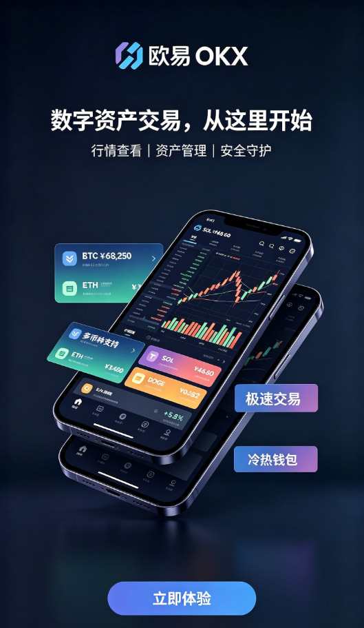 欧交易所app官网下载充值与交易界面示意